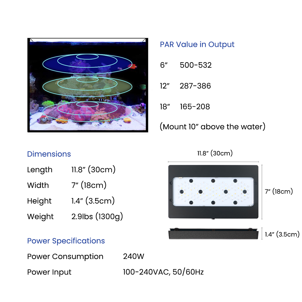 A8SE II Max And Blue 240W Full - Aquarium Blue Marine 评论和价格